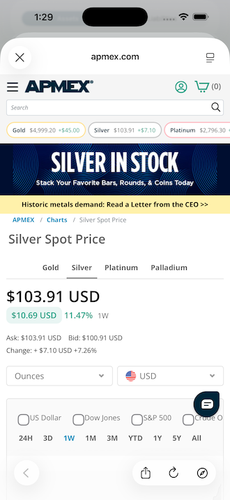 Link to External Details